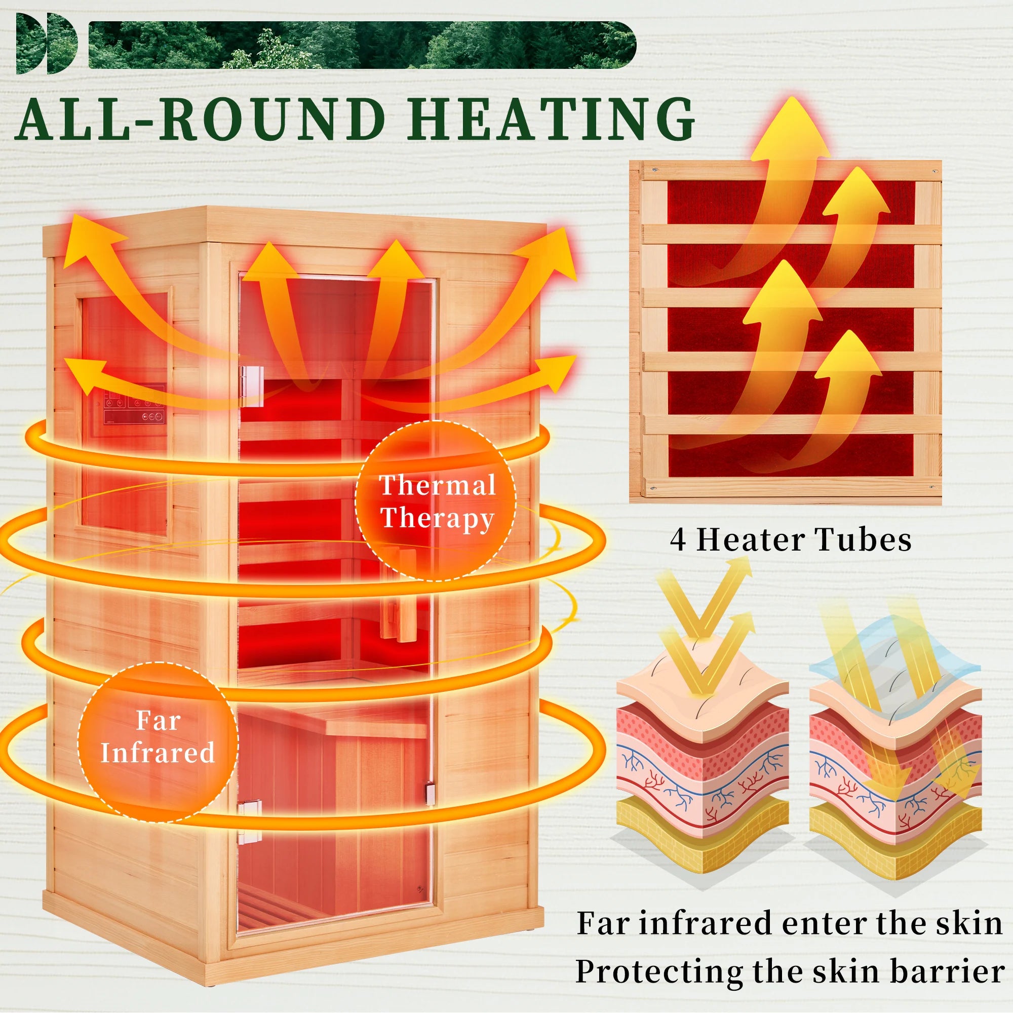 Infrared & Steam Sauna (Varied Sizes & Shapes)