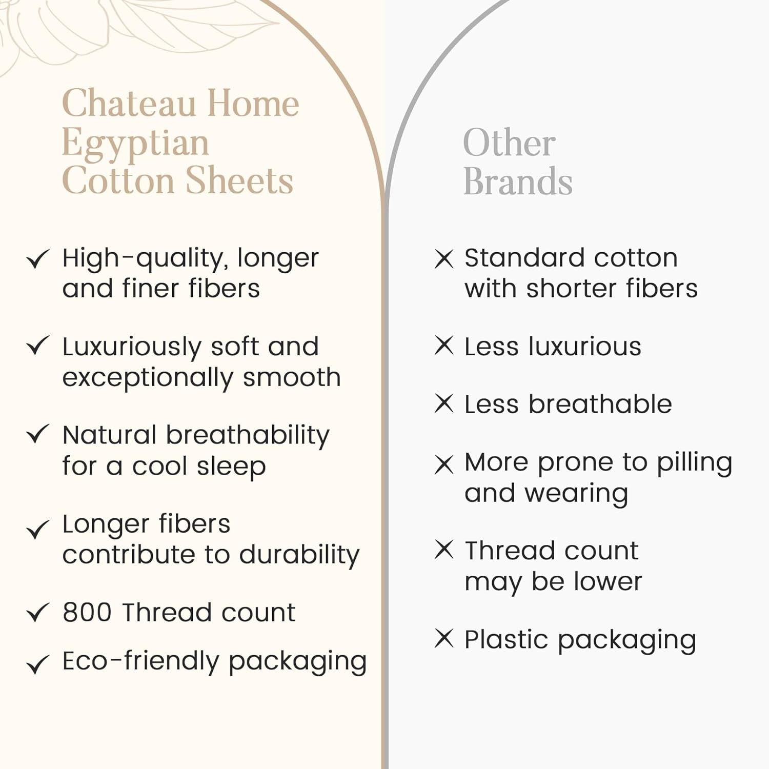 King Bed Sheets, 800 Thread Count Deep Pocket King Sheet Set - Mineral