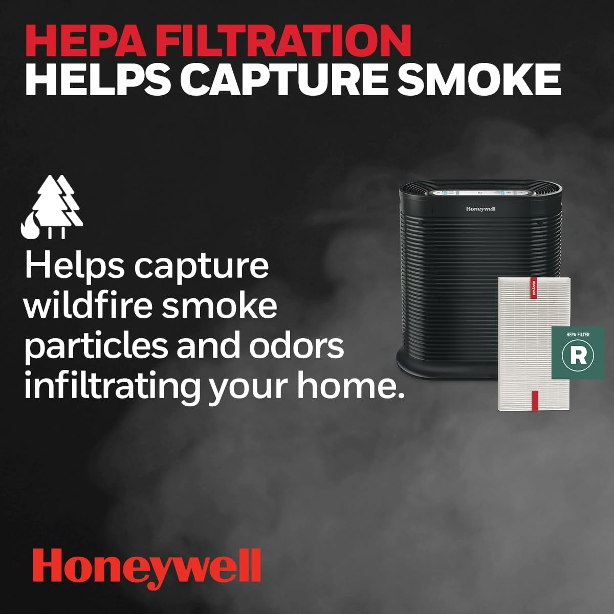 Allergenplus HEPA Air Purifier for Home, 2250 Ft² Rooms in 1 Hour, Reduces Allergens, Dust, Pollen, Smoke, Pet Dander, Odors, White, HPA304