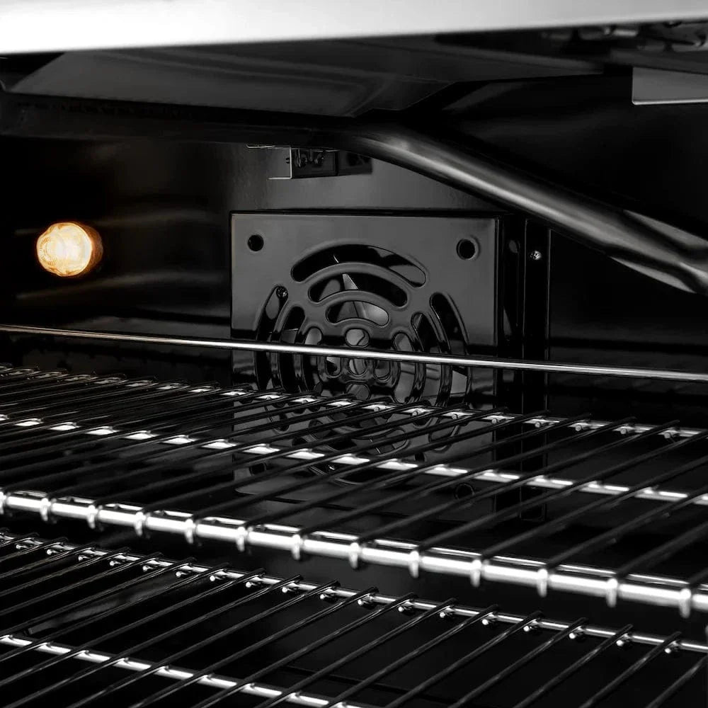 ZLINE 36" Classic Gas Range, Convection Gas Oven Stainless Steel, Matte Black CGRZ-36-MB