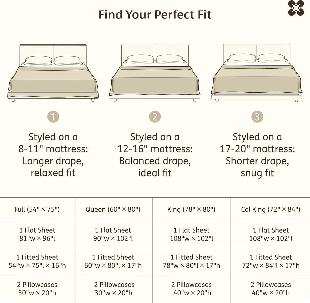 Purewoven 100% GOTS Certified Organic Cotton Sheets, Full Size 4PCS