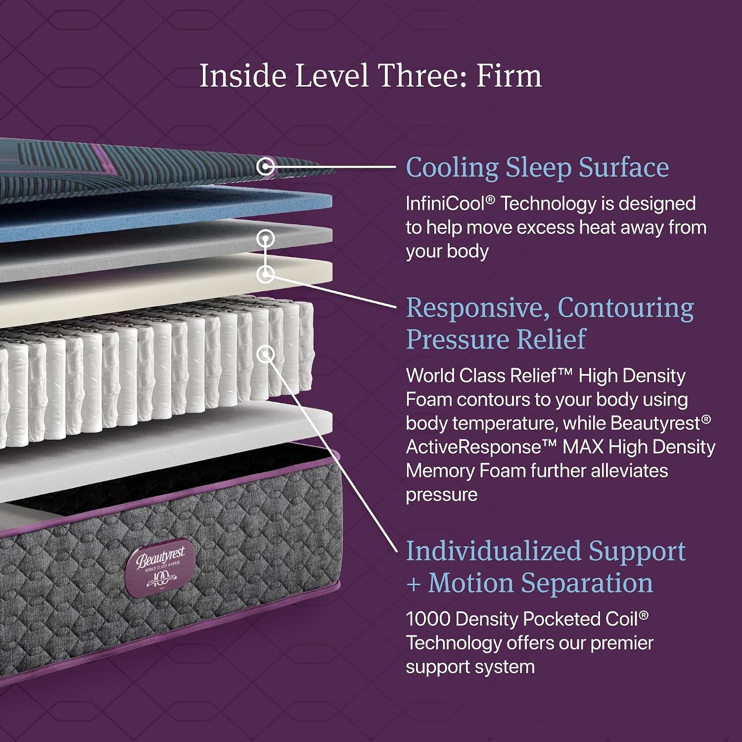 Beautyrest World Class Level Three Firm 13" Hybrid California King Mattress