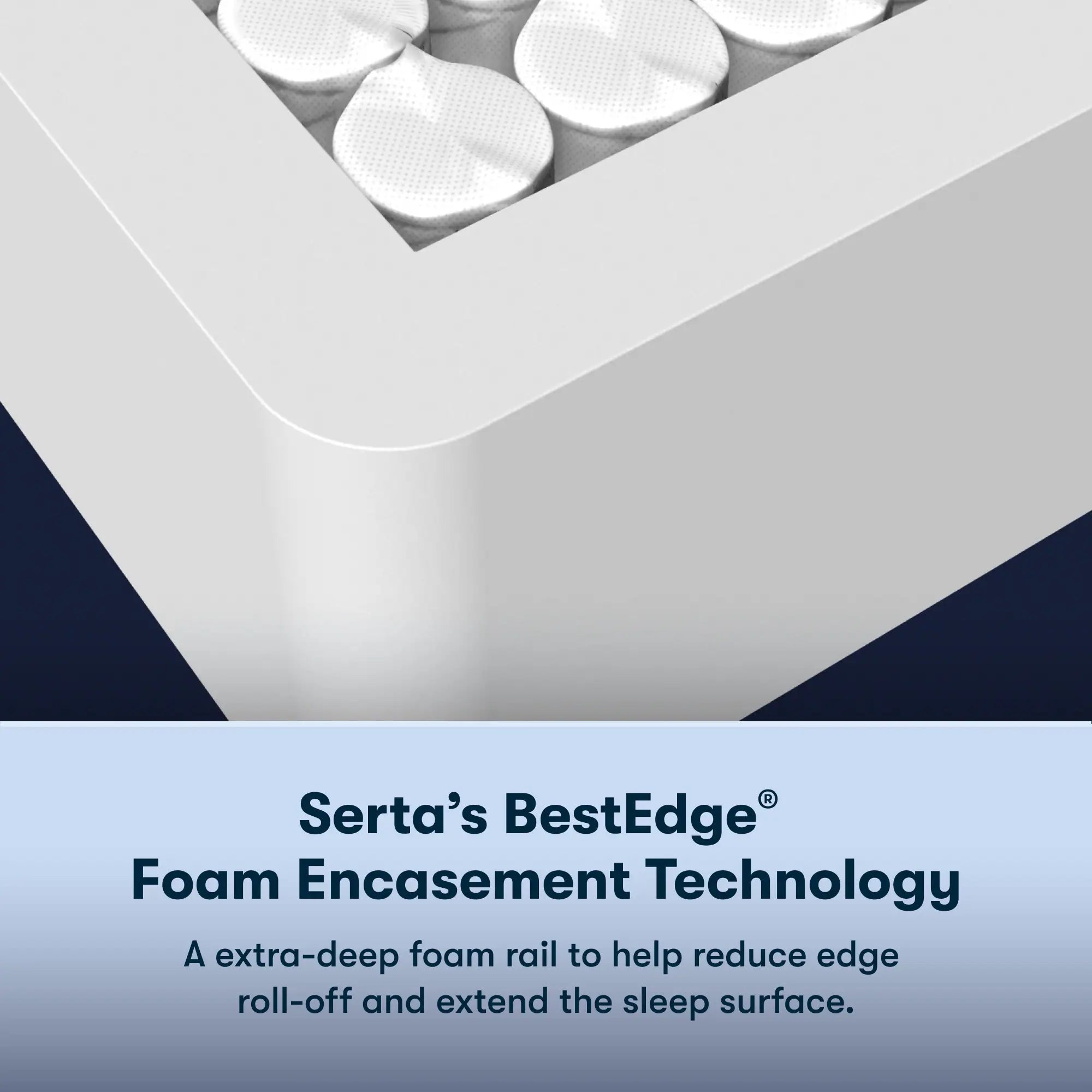 Perfect Sleeper Oasis Sleep 14.5" Firm Pillow Top Mattress