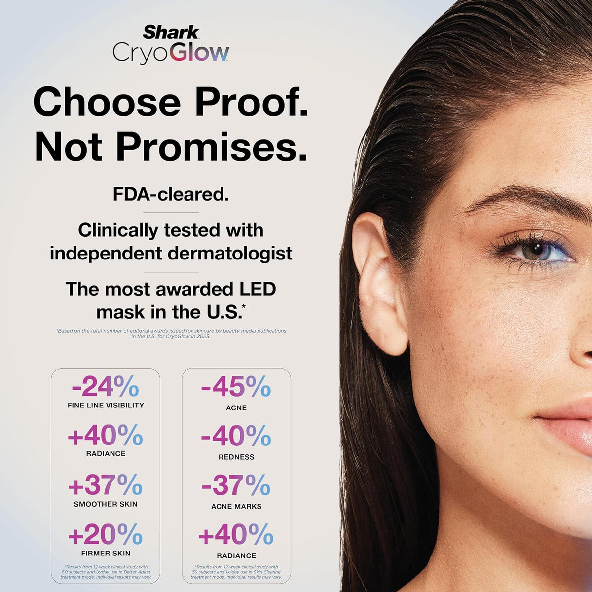Cryoglow LED Face Mask, Red Light Therapy, Under-Eye Cooling, FW312PL