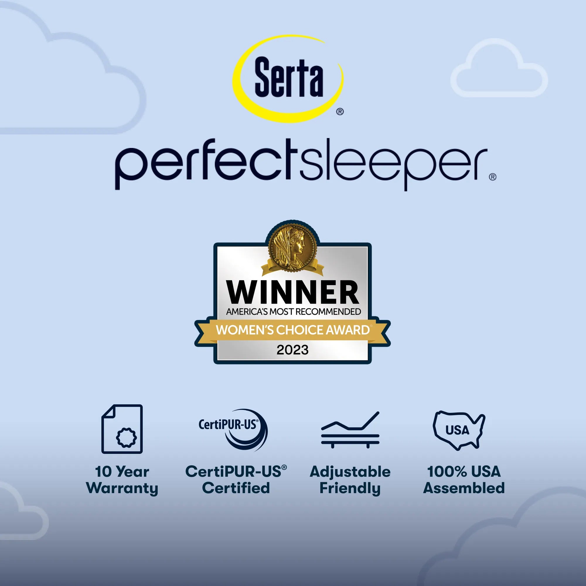 Perfect Sleeper Oasis Sleep 14.5" Firm Pillow Top Mattress