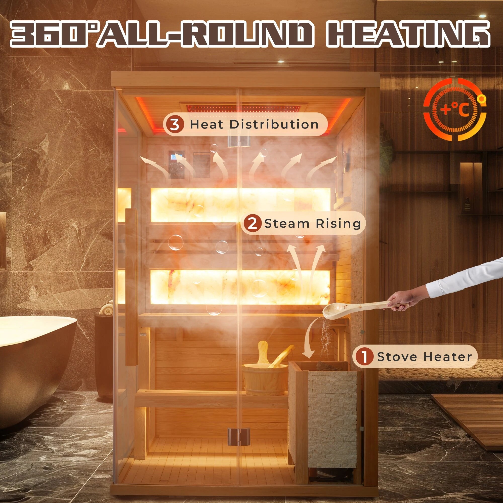 Infrared & Steam Sauna (Varied Sizes & Shapes)