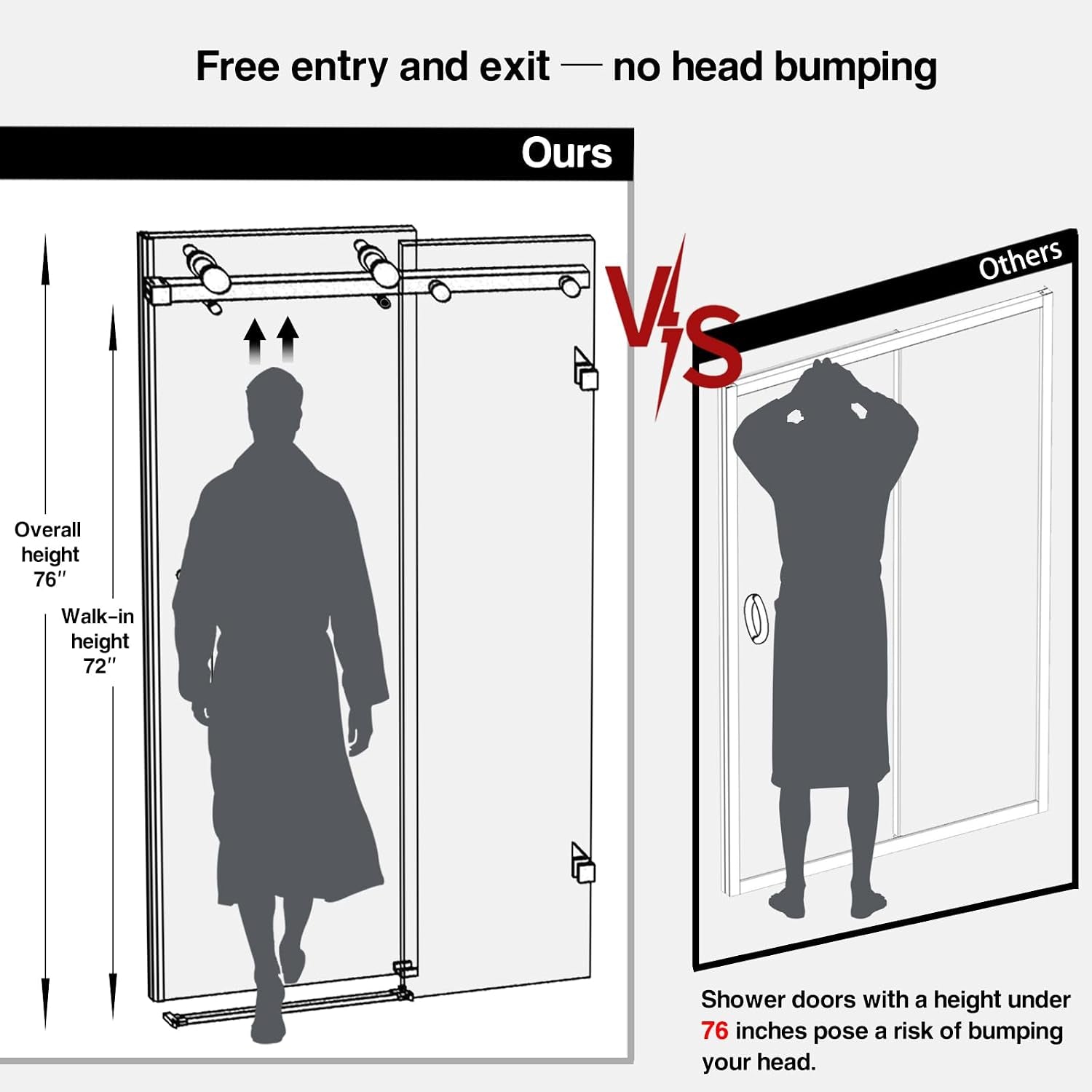 Frameless Sliding Shower Door 50-54" W X 76" H, Matte Black