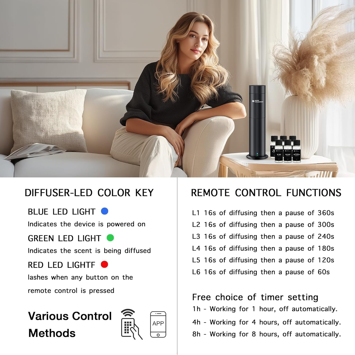 Hotel Waterless Scent Diffuser with 6 Fragrance Oils Covers up to 700 Sq Ft