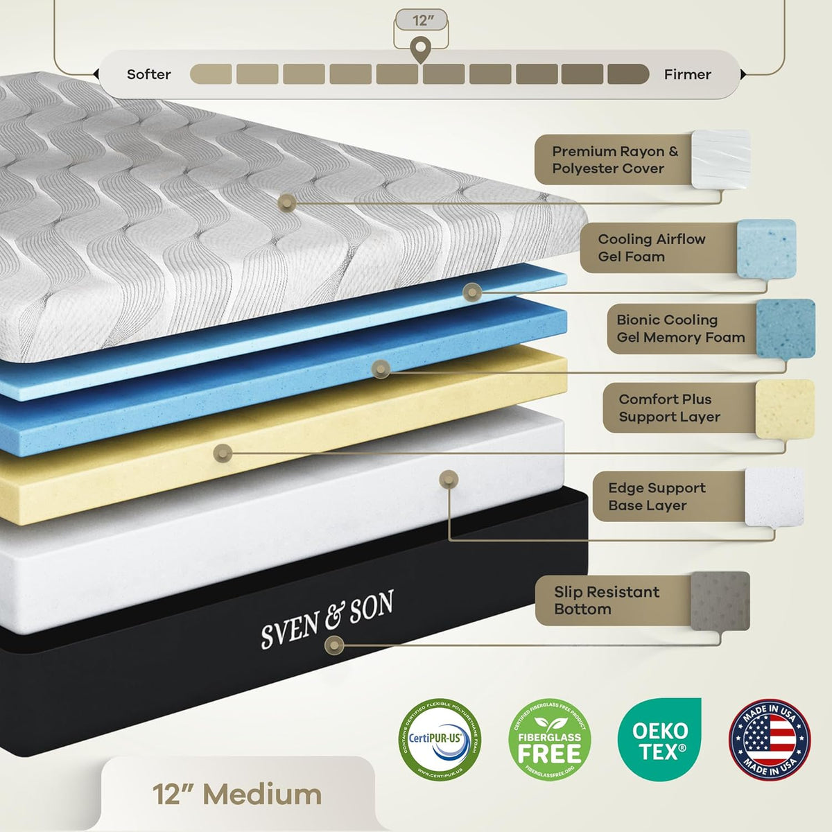 Sven & Son Gel Memory Foam Mattress, Premium Materials, Certipur-Us Certified Foam, Fiberglass-Free, Made in the USA, 12 Inch Medium - Split King