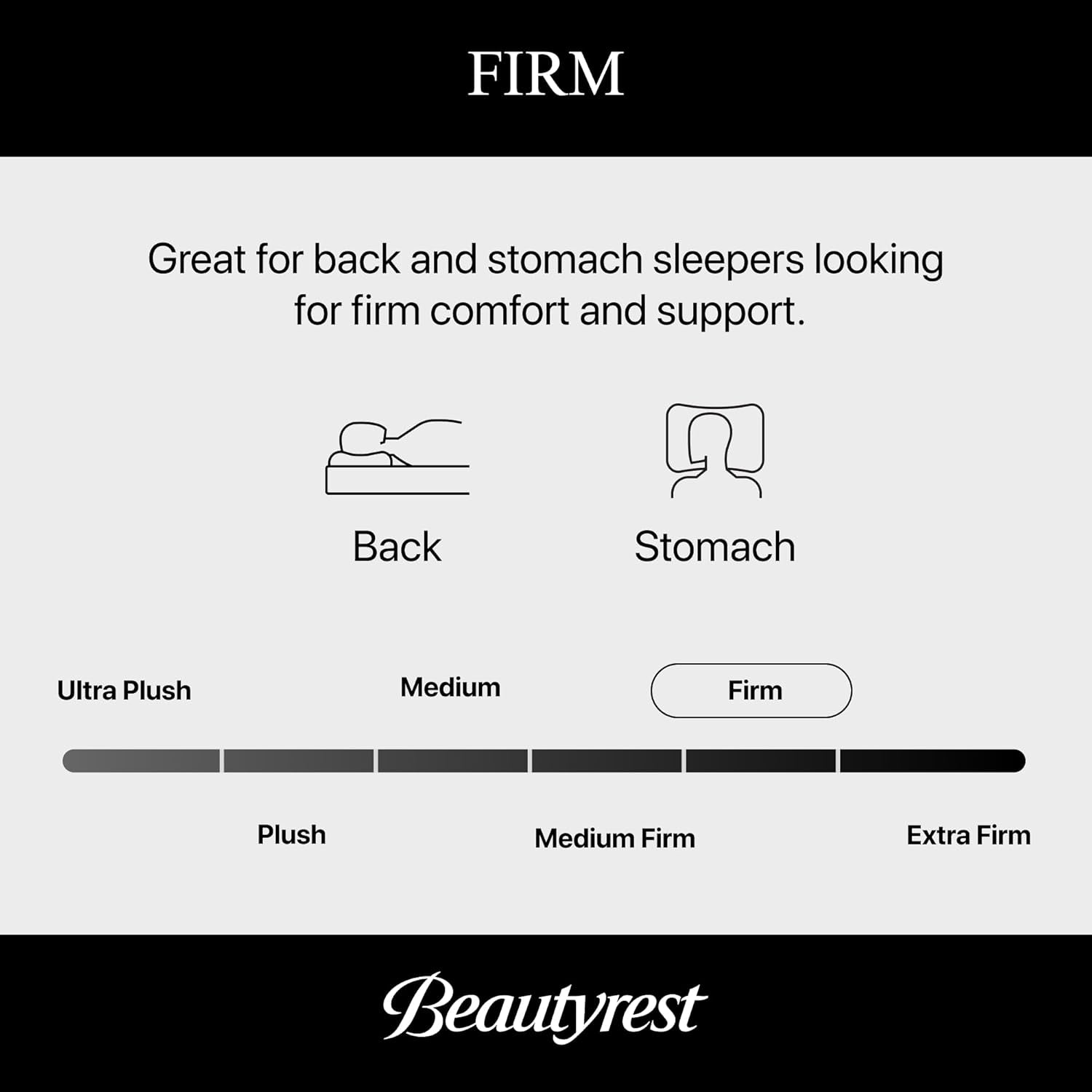 Beautyrest World Class Level Three Firm 13" Hybrid California King Mattress