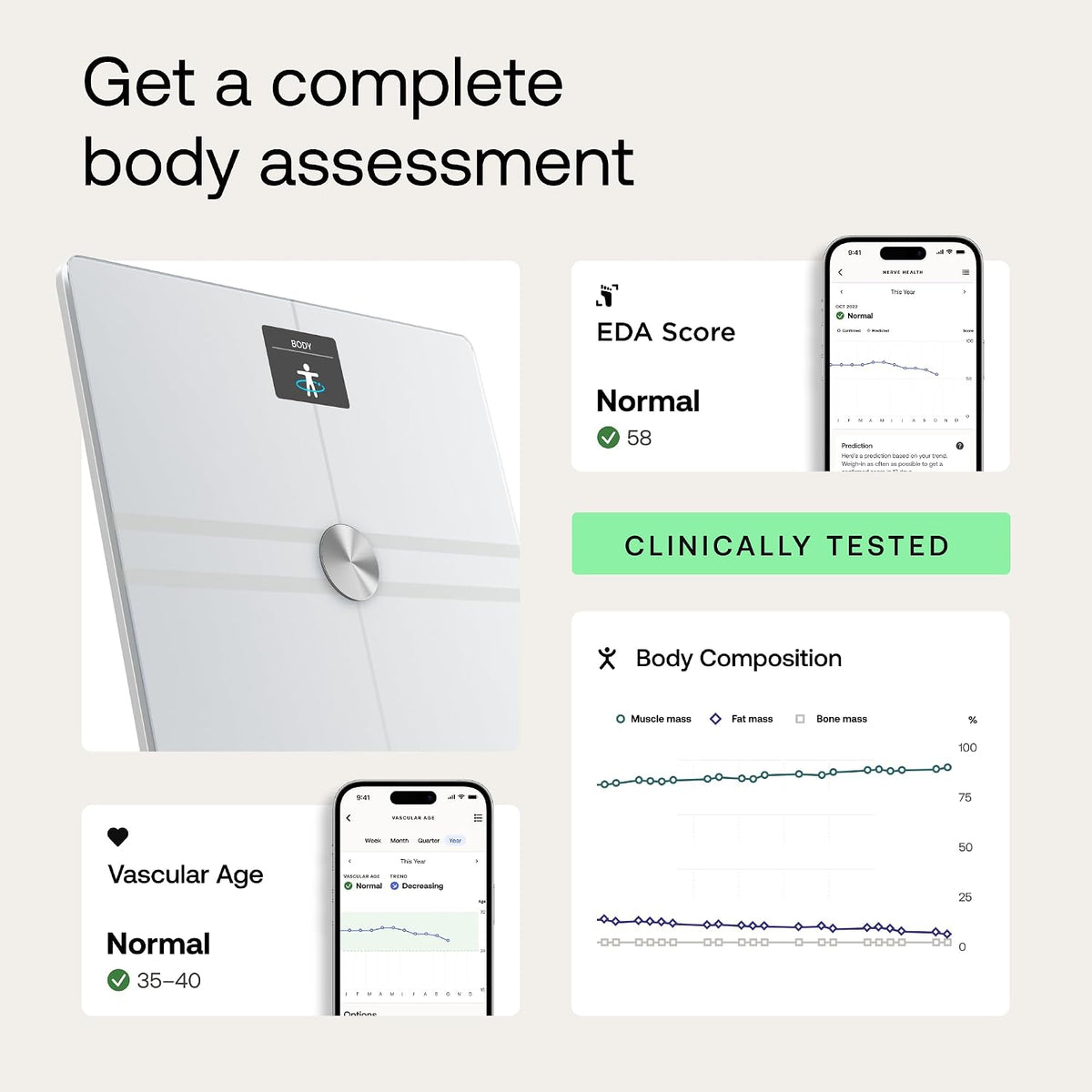 WITHINGS Body Comp WLAN Smart Scales with Full Body Analysis Including Fat Content, Muscle Mass, Bone Density, Visceral Fat, Digital Personal Scales/Body Fat Scales with Bluetooth