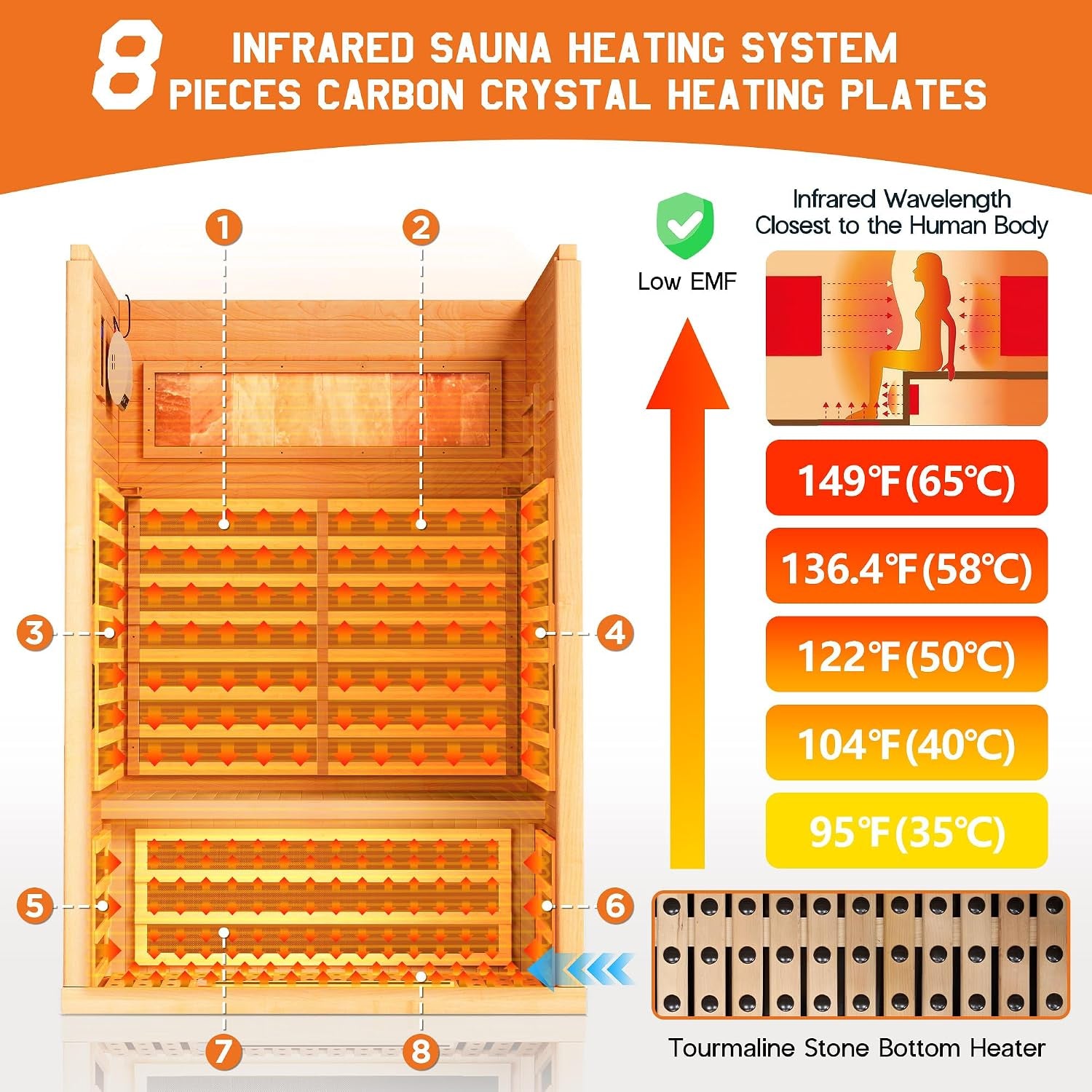 2 Person Infrared Sauna with Salt Crystal Bricks, Low EMF 110V