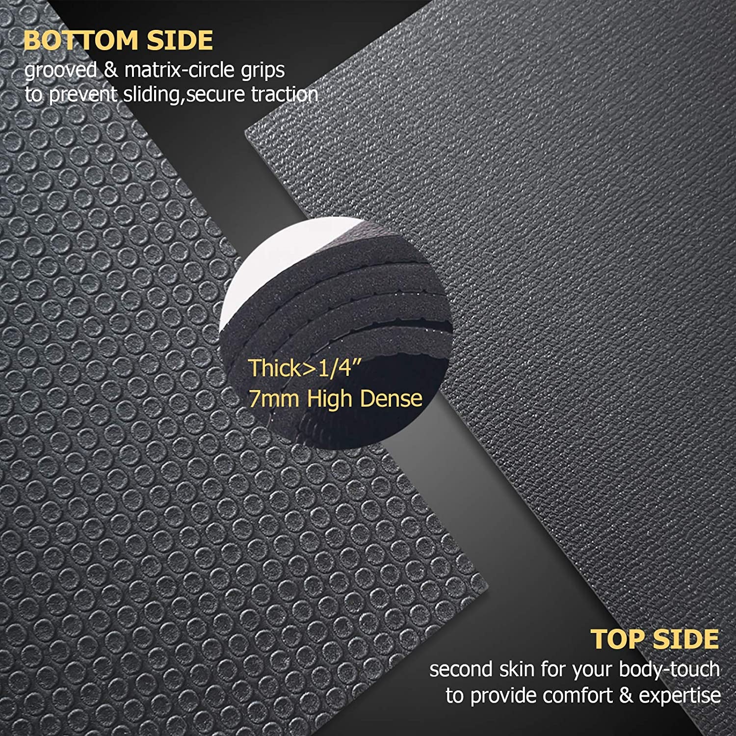 Extra Large Exercise Mat 16'X6'/12'X6'/10'X6'/8'X6'(7Mm)