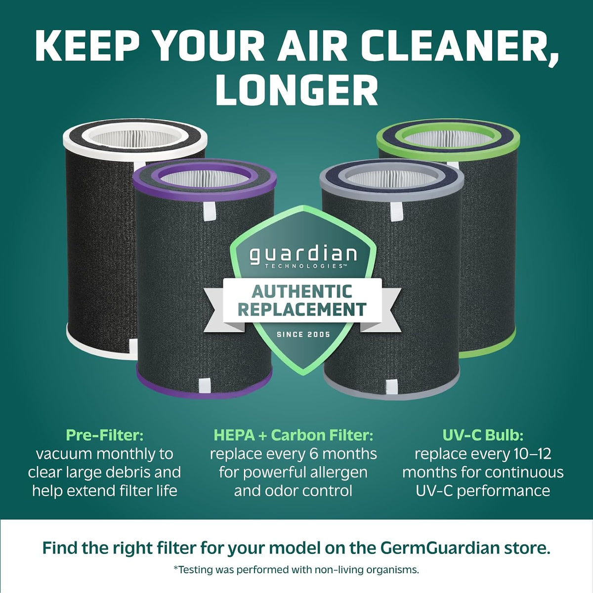 Airsafe+ XL Air Purifier for Bedroom and Home - UV-C - 360-Degree True HEPA Filter - Filters Pet Dander, Dust, Pollen, Smoke - Air Quality Monitor - AC3200 - Gray & White