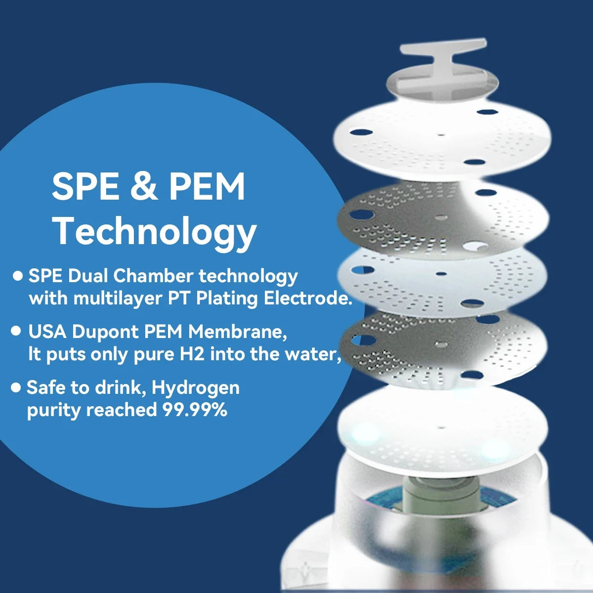 ALTHY Hydrogen Water Pitcher Generator Machine Jug Bottle SPE&PEM Technology. Balanced Purified Water PH Calcium Sulfite filter