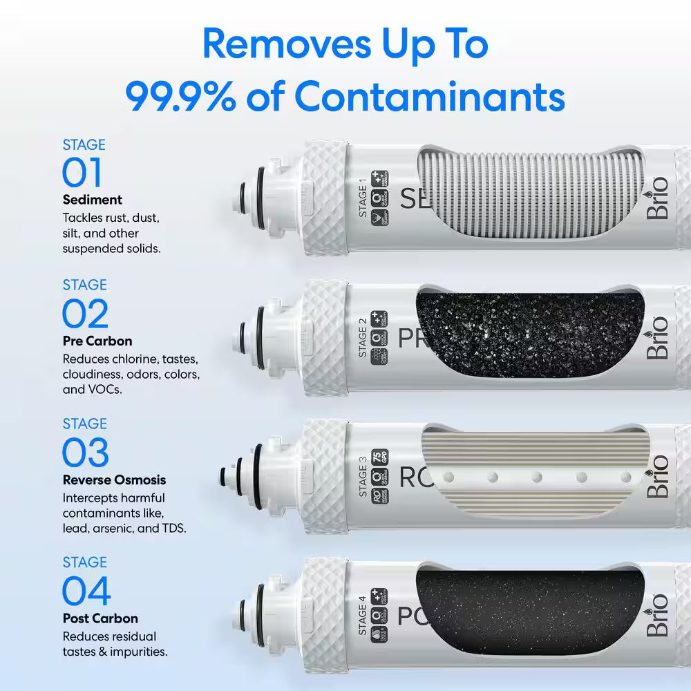 500 Series POU Bottle-Less Water Cooler Water Dispenser
