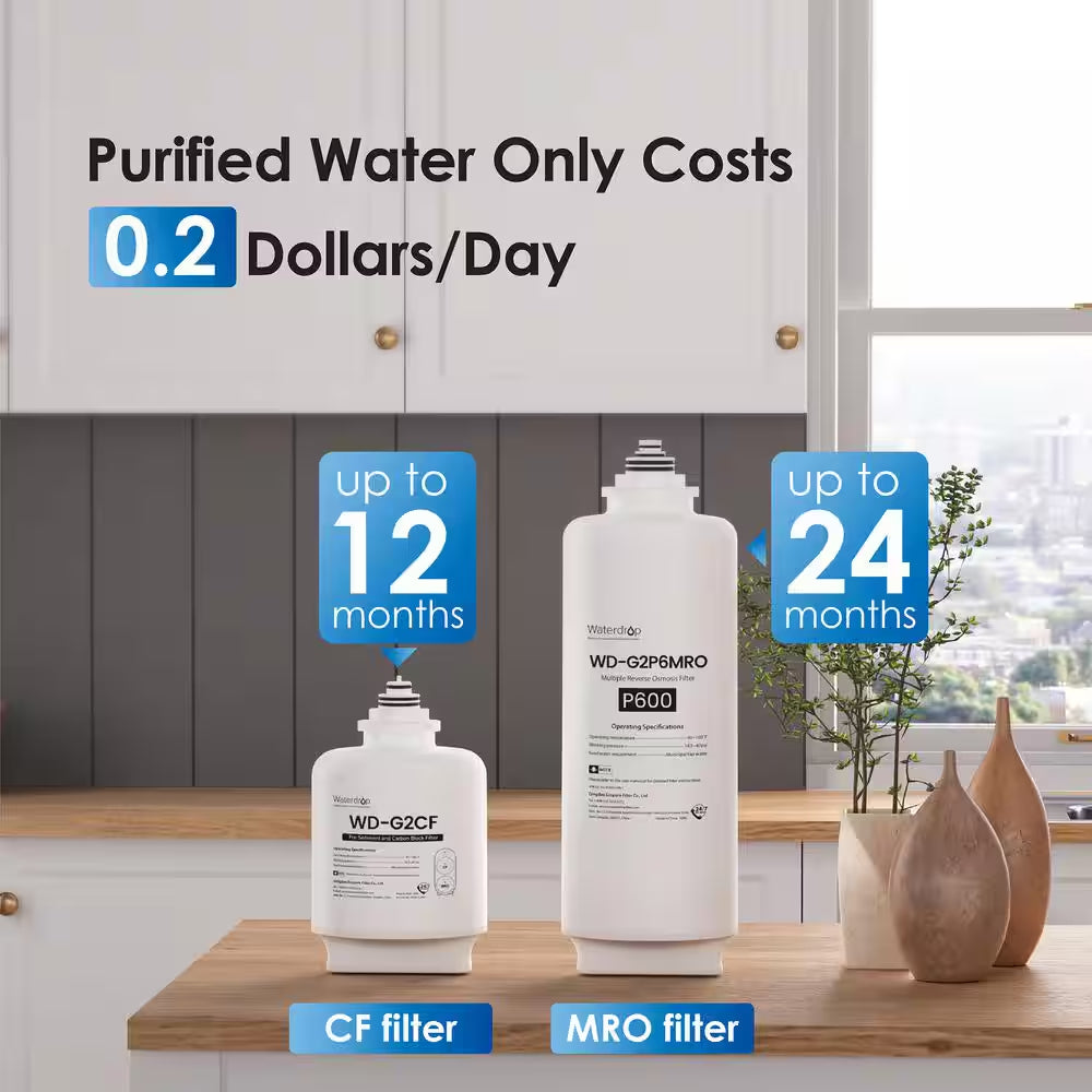 G2P600 Reverse Osmosis System NSF/ANSI 42 and 53 and 58 and 372-Certified Tankless under Sink Extra Water Filter Pitcher