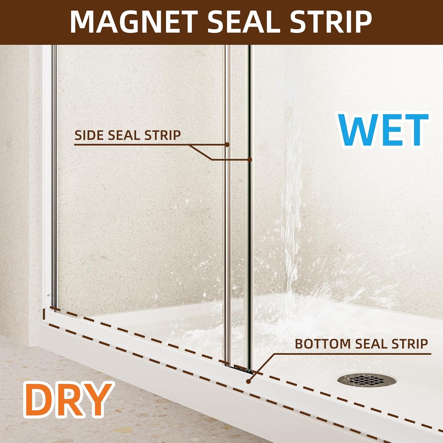 Double Sliding Shower Door,44-48" W X 72" H,Matte White