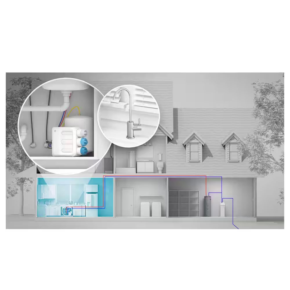 Under Sink 5 Sta Premium Reverse Osmosis Water Filtration System