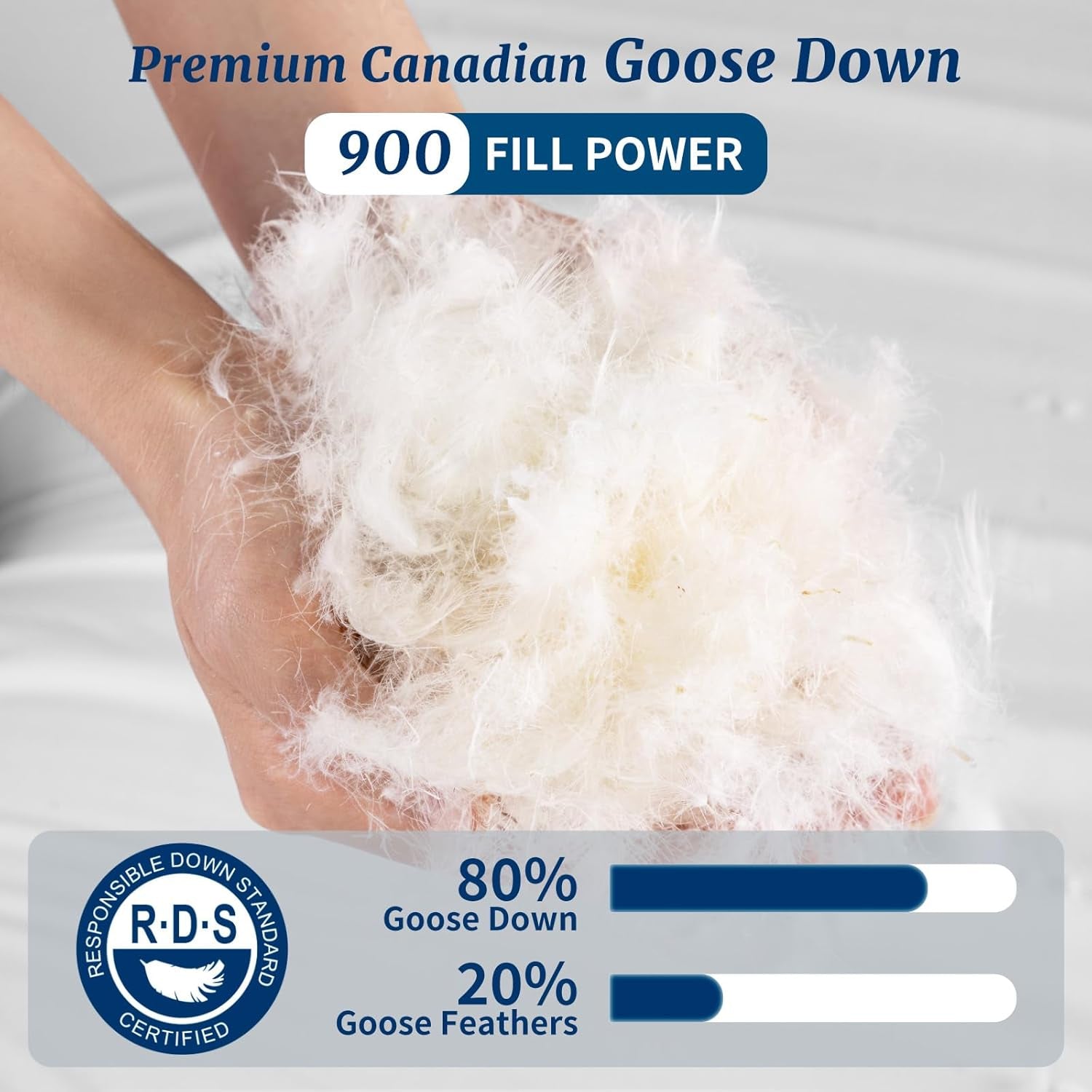 Canadian Luxury Goose down Pillow Queen Size - 900 Fill Power