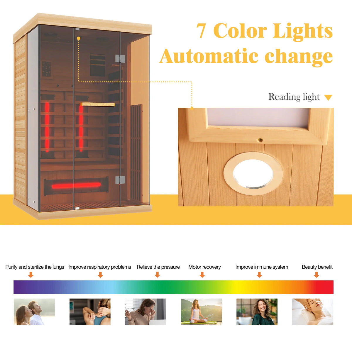 Infrared & Steam Sauna (Varied Sizes & Shapes)