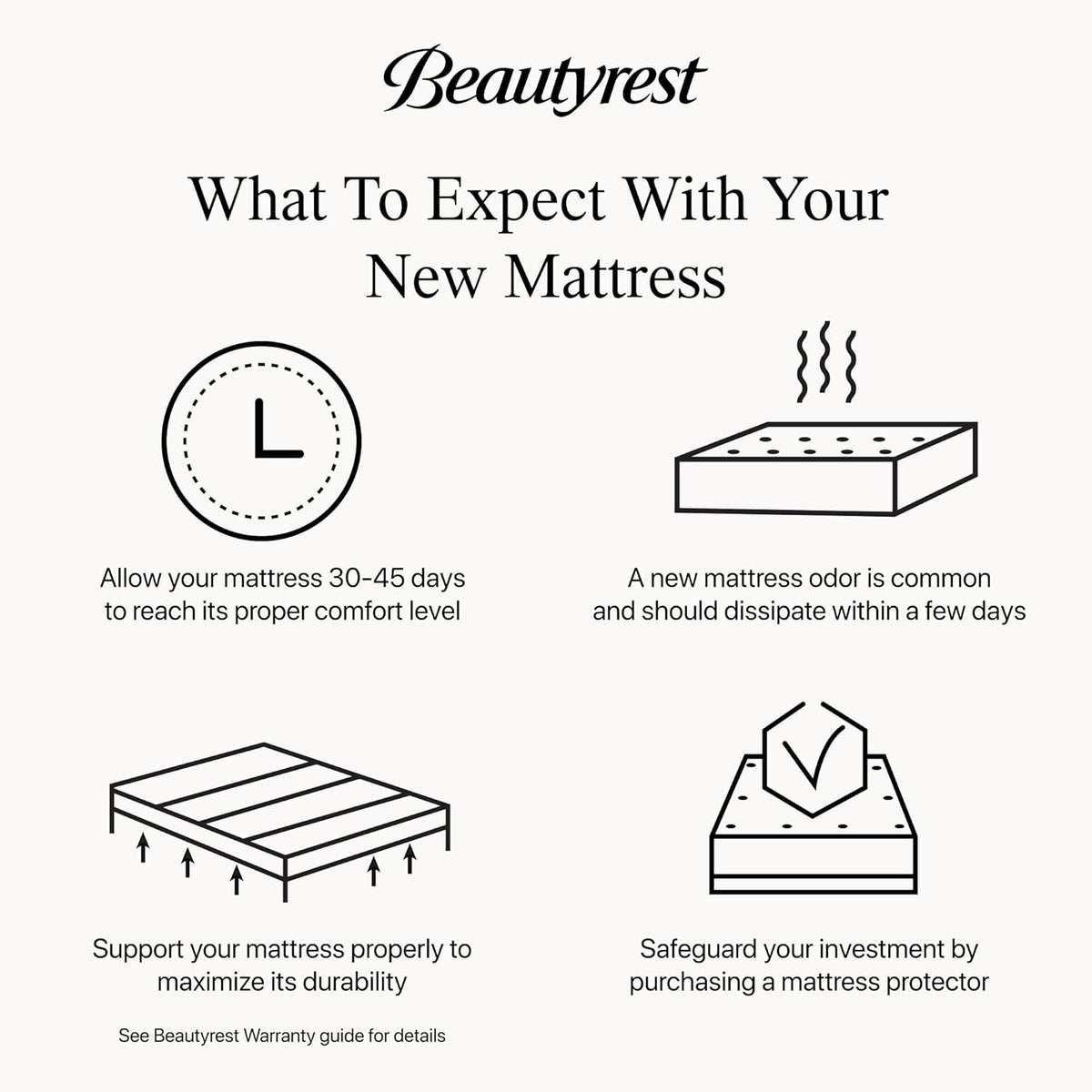 Beautyrest World Class Level Four Plush 15.25" King Mattress