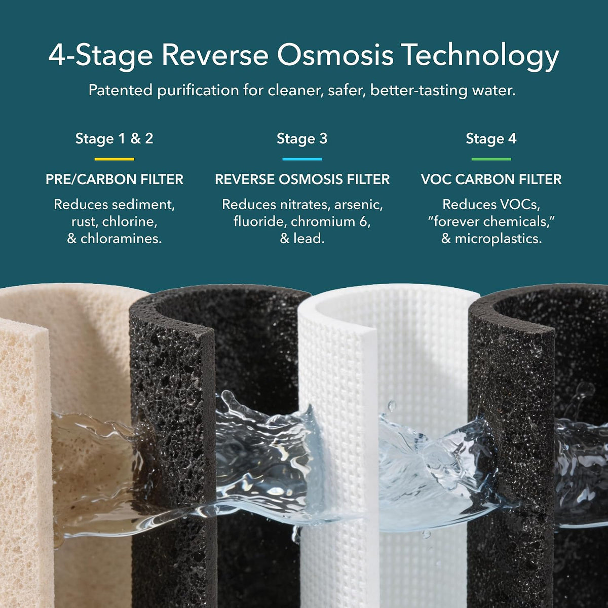 Aquatru Water Purification Unit - Certified NSF/ANSI Standards, Removes 84 Contaminants, No Plumbing Required, Cost-Effective, Environmentally Friendly