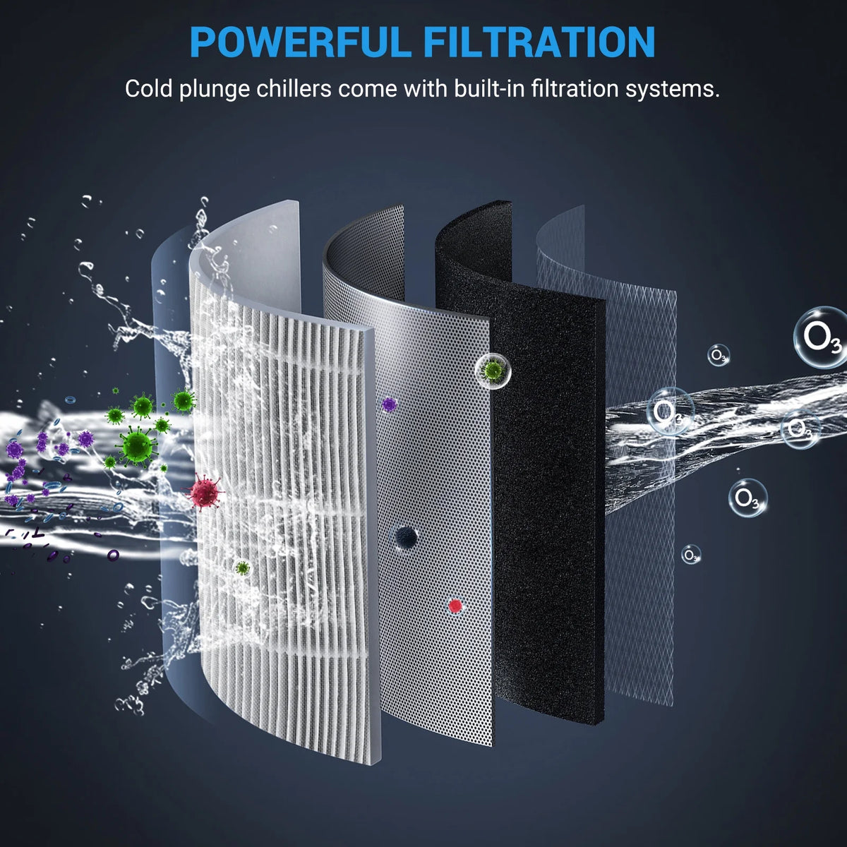 Cold Plunge Chiller 1HP, Water Chiller for Ice Bathtub 210 Gallon, Adjustable Temperature 37.4 F~107.6 F