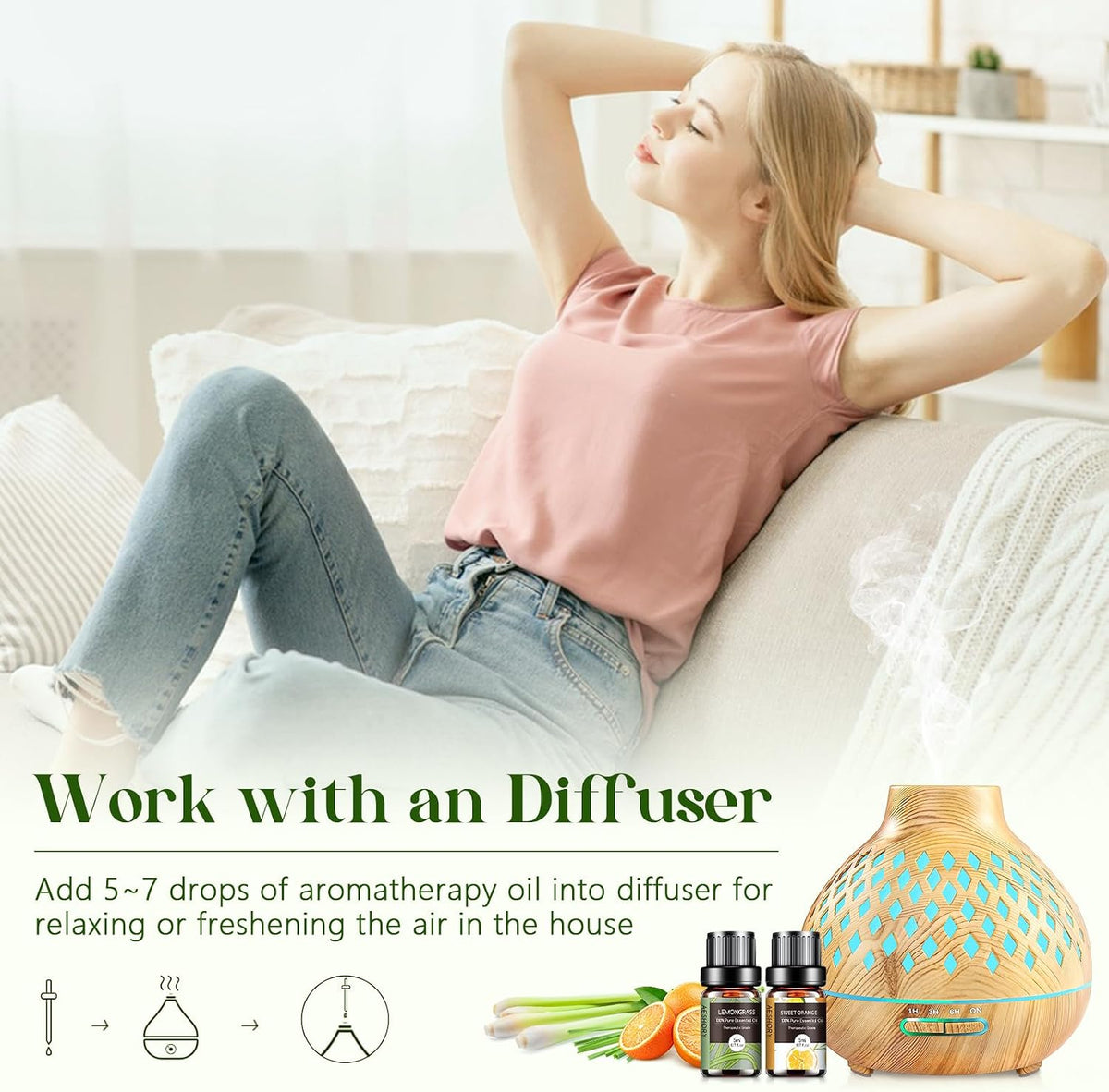 Essential Oils Set - 12 Pcs Organic Aromatherapy Essential Oil Kit for Diffuser, Humidifier, Aromatherapy, Massage, Soap, Candle Making (5Ml)