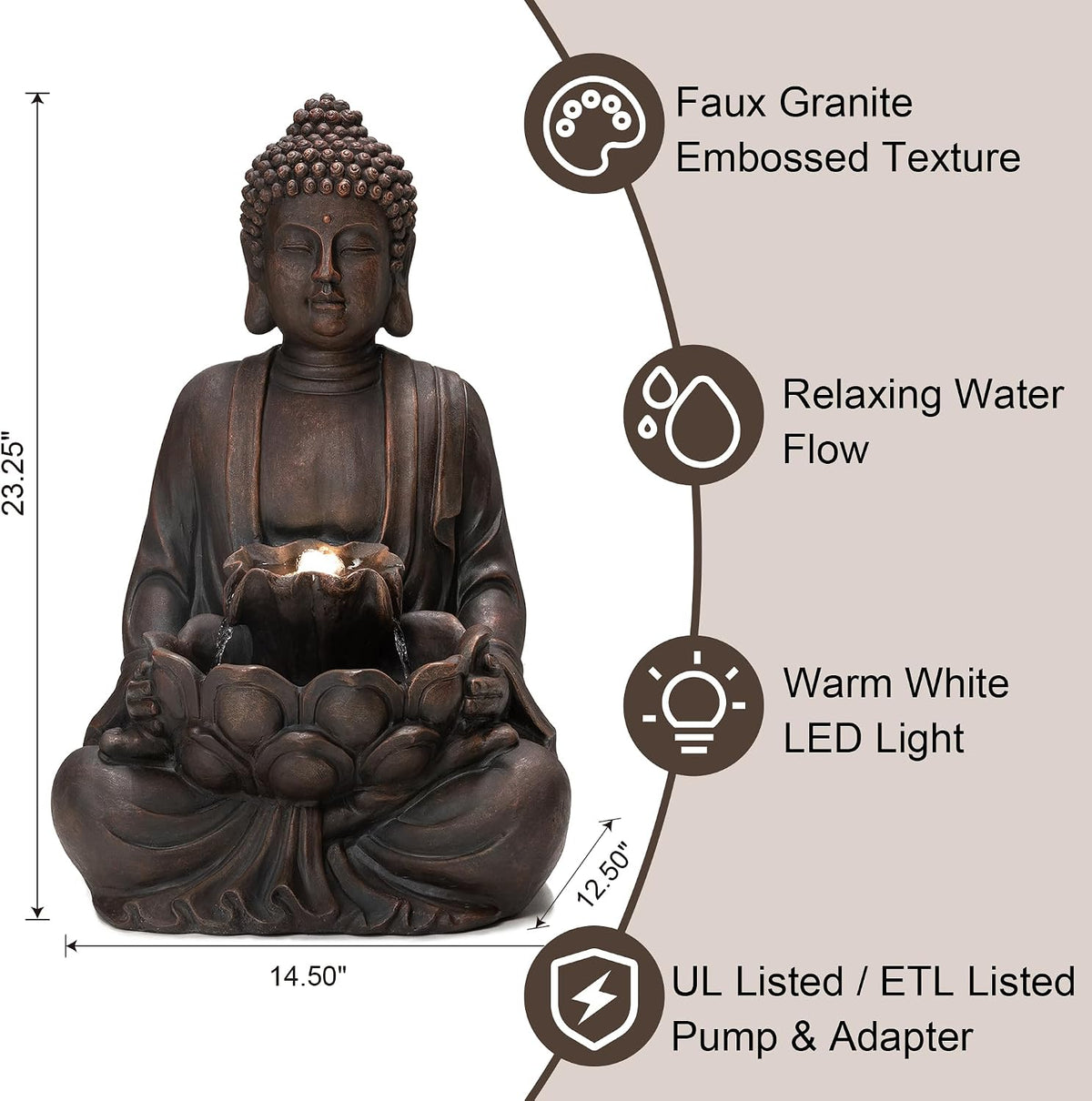 Buddha Fountain with Pump & LED Light, 2 Tier Zen Style Meditating Buddha Water Fountain Outdoor Fountains and Waterfalls Floor Fountains Buddhas Statues for Garden Patio Backyard 23.25" H