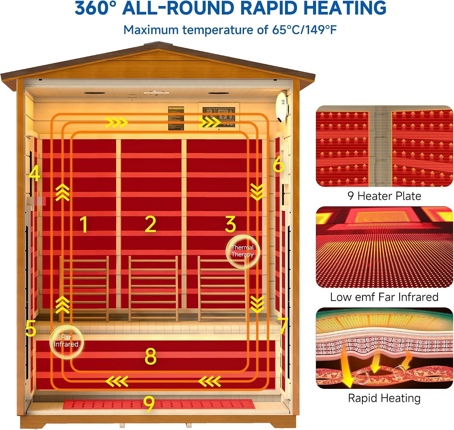 3 Person Outdoor Sauna, Low EMF Infrared Sauna, 7-Color Therapy