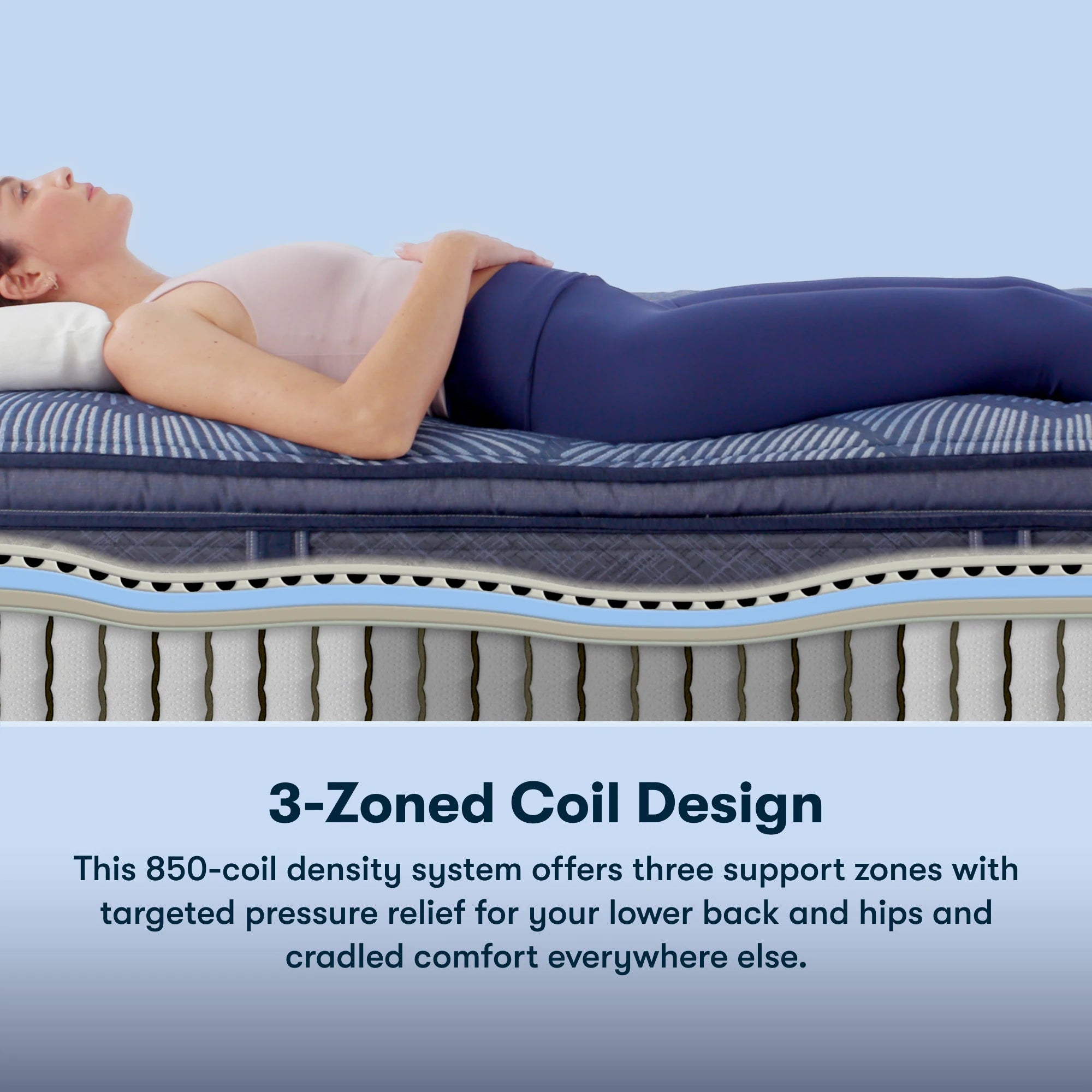Perfect Sleeper Oasis Sleep 14.5" Firm Pillow Top Mattress