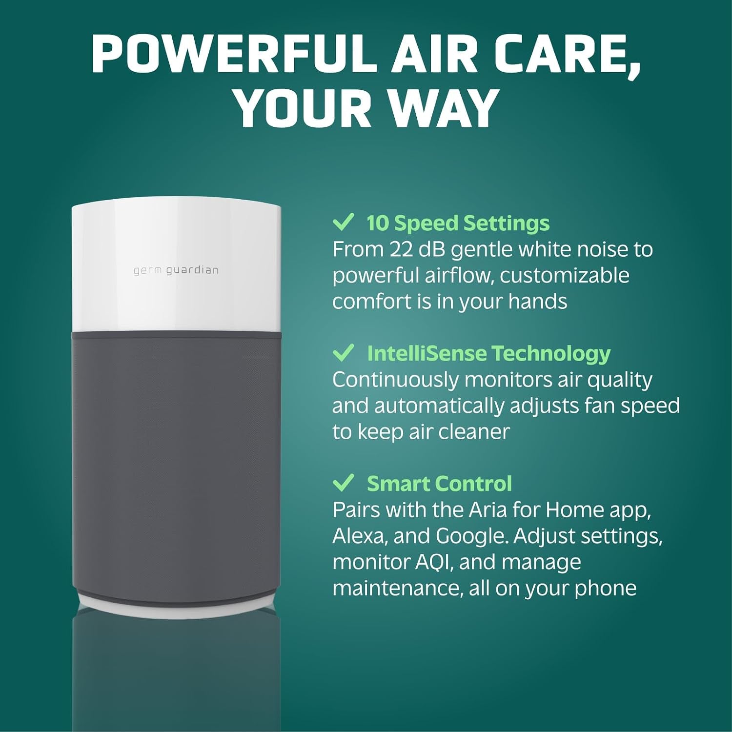 Airsafe+ XL Air Purifier for Bedroom and Home - UV-C - 360-Degree True HEPA Filter - Filters Pet Dander, Dust, Pollen, Smoke - Air Quality Monitor - AC3200 - Gray & White