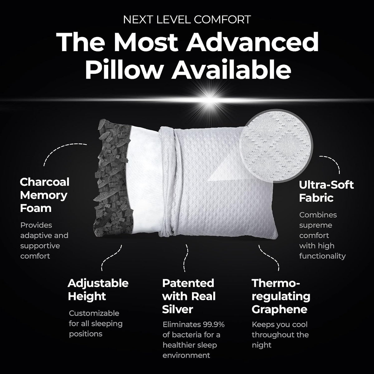 save More Bed Pillow (Queen) Bed Sheets (Queen) Value Bundle – Ultra Soft Cooling Sheets & Self-Cleaning Pillow for Hygienic, 5-Star Sleep Comfort