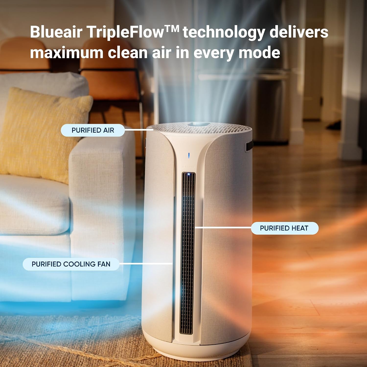 BLUEAIR Comfortpure Most Powerful 3-In-1 Cooling, Heating, Air Purifier – Hepasilent Cleaner for Home, Pets, Allergies, Dust, Odor, Covers 1689 Sqft in 1 Hour – All Season Comfort for Large Rooms
