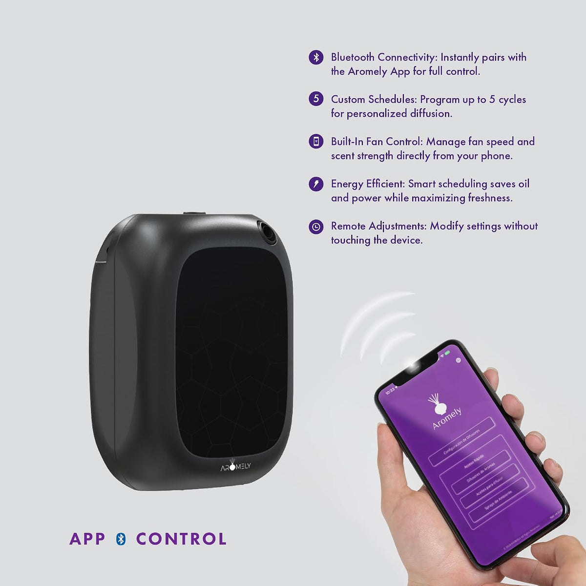 ARO 25 MAX Smart Bluetooth Nebulizing Scent Diffuser - Black