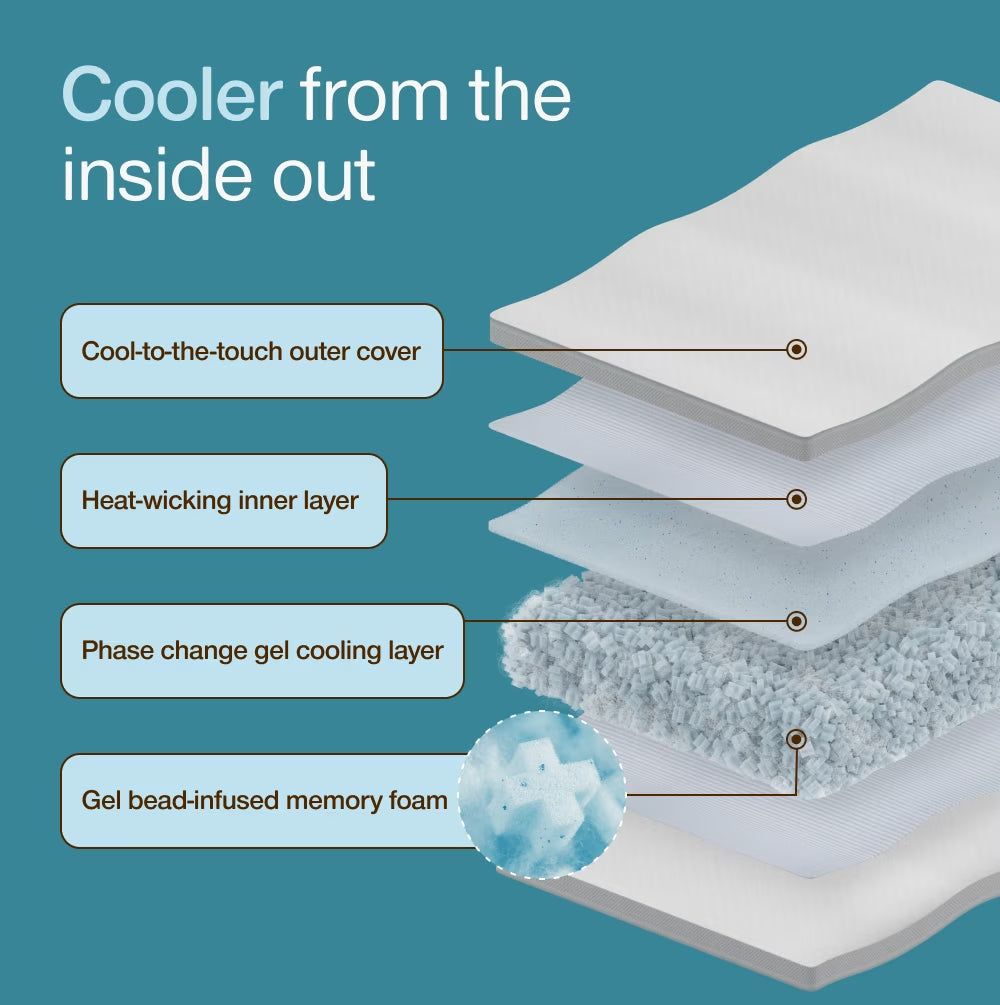 Sleep Goods Eden Cool+ Adjustable Pillow, Queen, Memory Foam, Cooling Gel, Neck Support