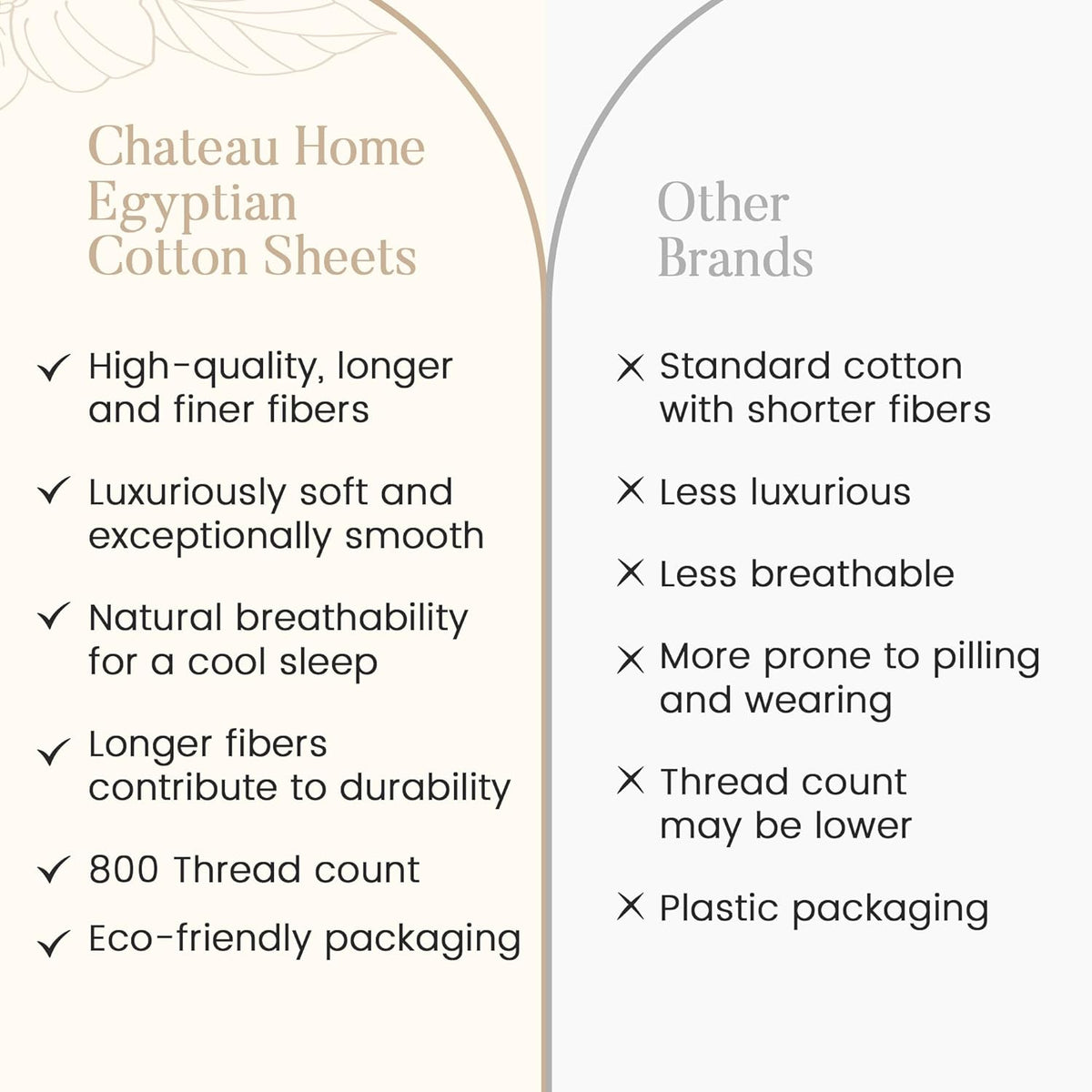 King Bed Sheets, 800 Thread Count Deep Pocket King Sheet Set - Mineral