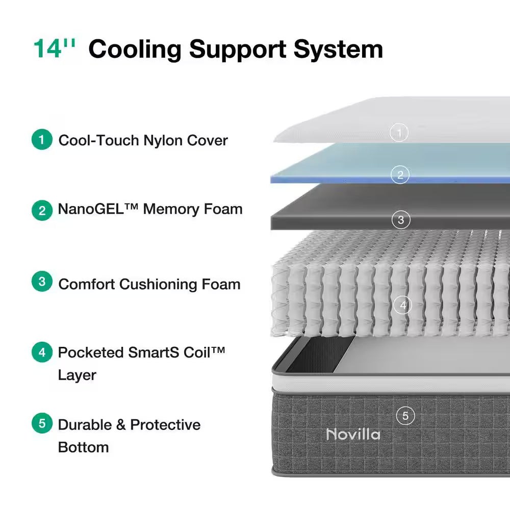 Classic Cool-Sleep Line California King Size Medium Hybrid Memory Foam and Innerspring 14In. Bed-In-A-Box Mattress
