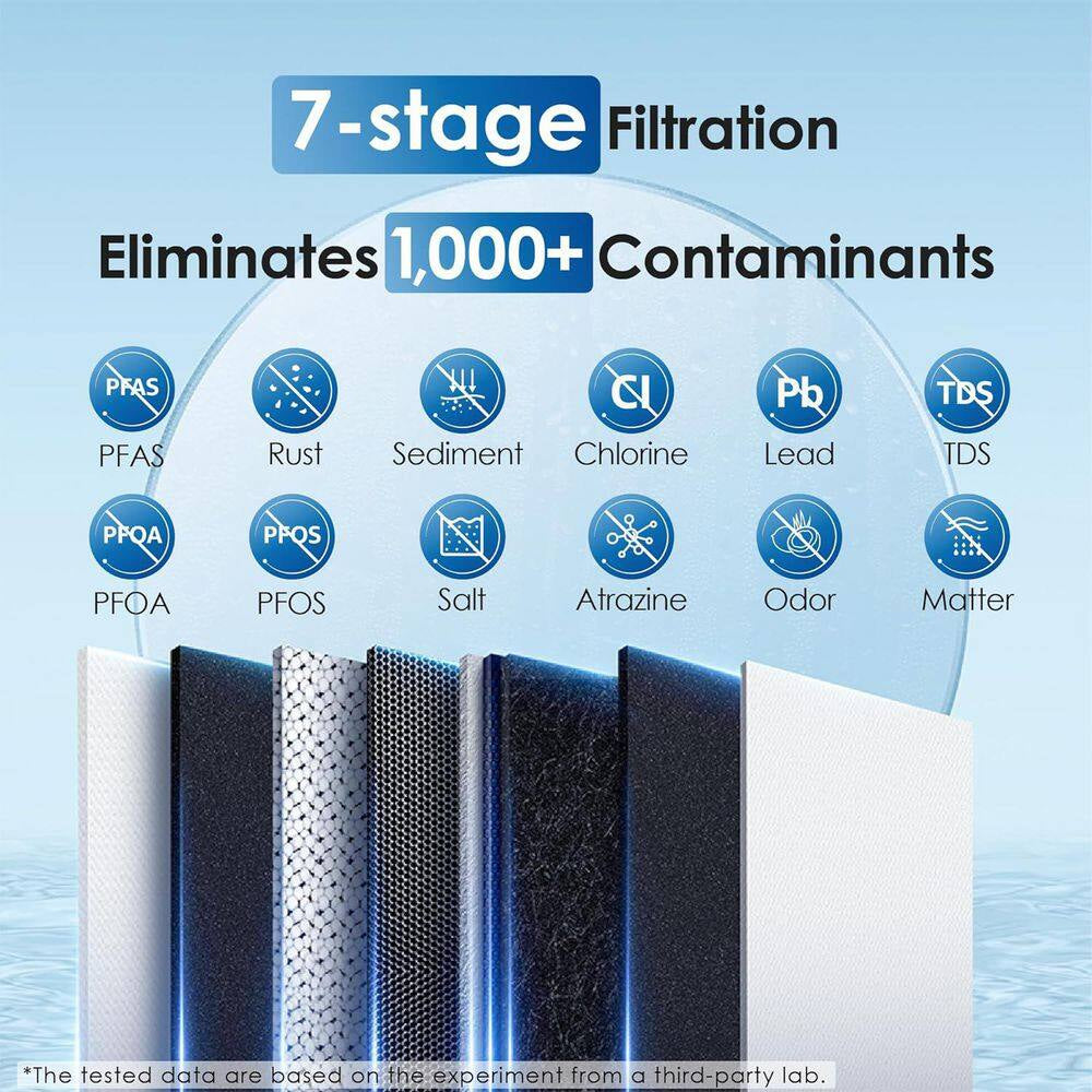 G2P600 Reverse Osmosis System NSF/ANSI 42 and 53 and 58 and 372-Certified Tankless under Sink Extra Water Filter Pitcher