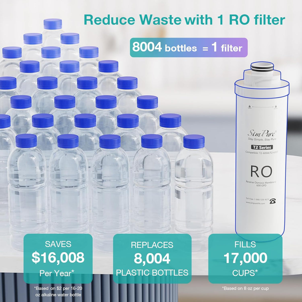 T2-600A UV Alkaline Reverse Osmosis Water Filter 600 GPD