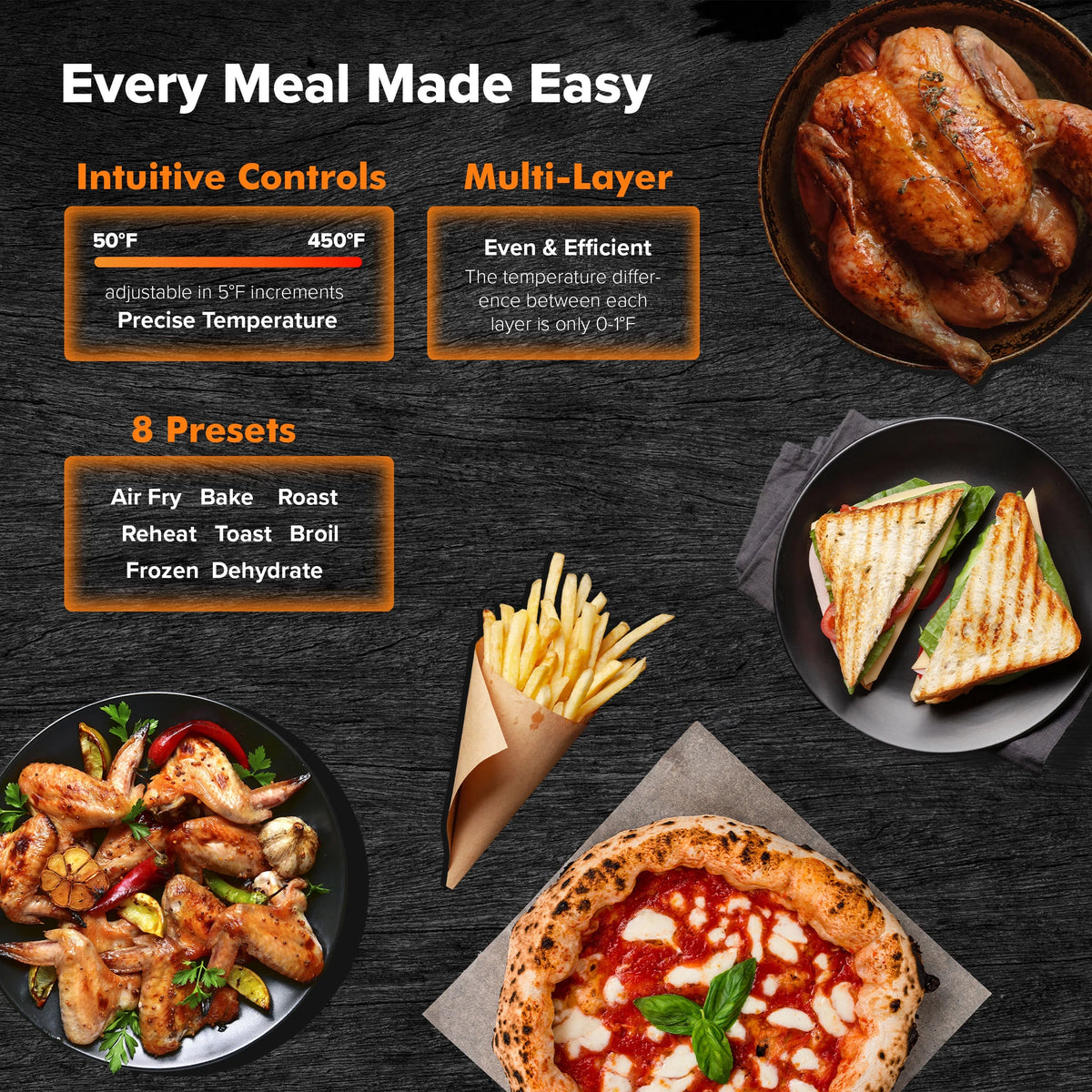 Pro Toaster Oven & Air Fryer, 1800W Oven & Air Fryer Combo, Convection Toaster Oven