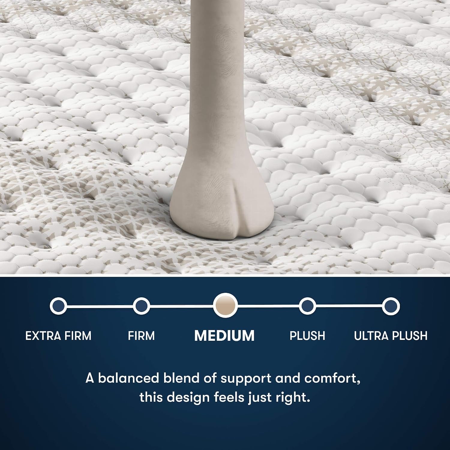 Icomfortpro - Chelsea 12" Medium Cal King Latex Foam Mattress