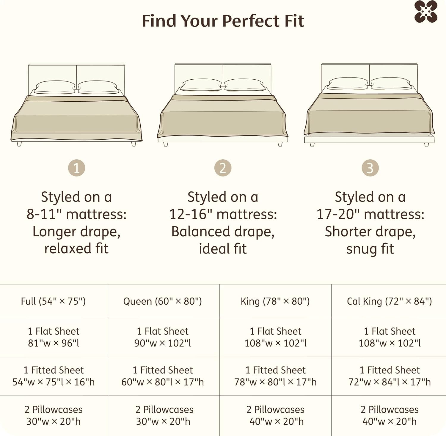 Purewoven 100% GOTS Certified Organic Cotton Sheets, Full Size 4PCS