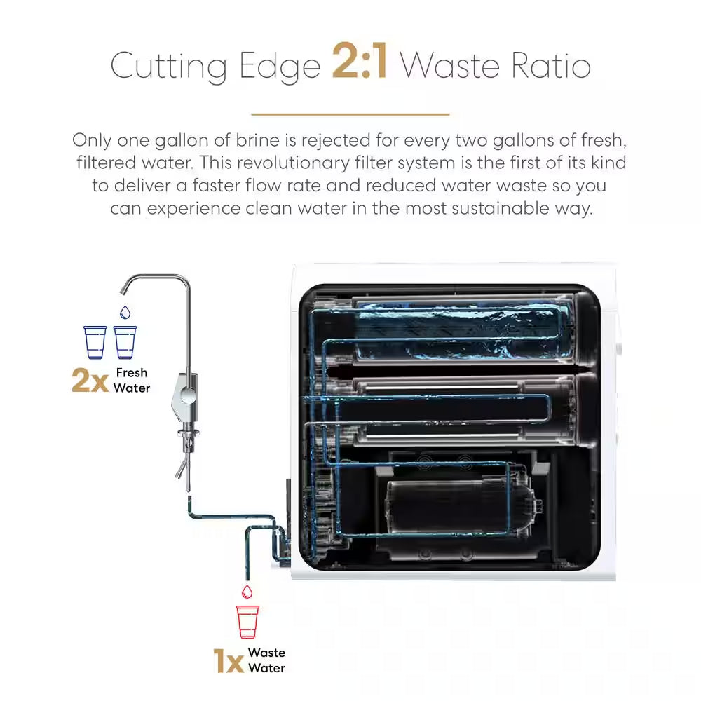 G10-U Reverse Osmosis Water Filtration System with Smart Faucet, 500 GPD, 2:1 Pure to Drain, 5-In-2 Filtration