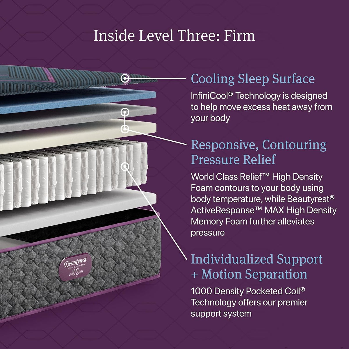 Beautyrest World Class Level Three Firm 13" Hybrid California King Mattress