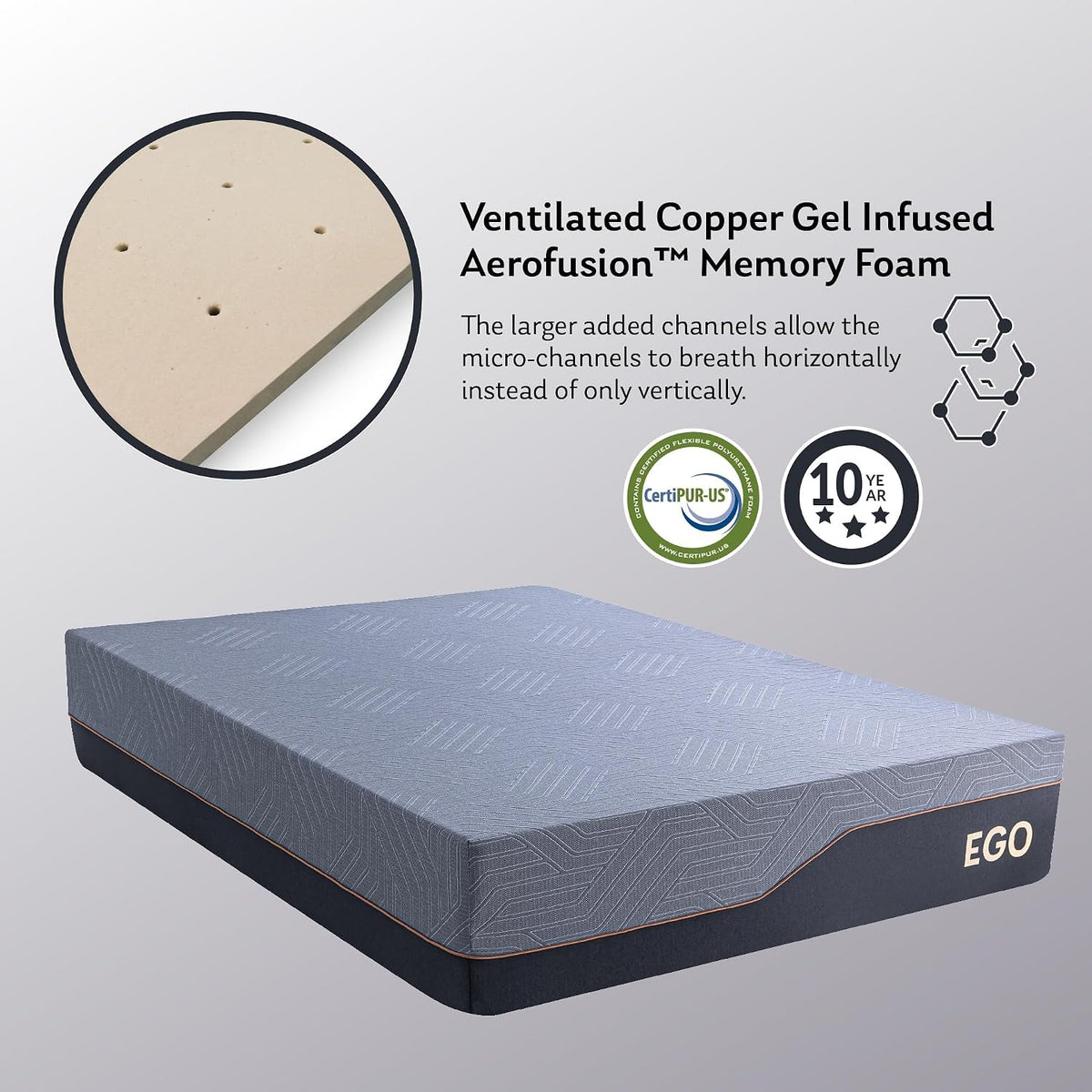 Copper Gel Memory Foam Mattress, 14 Inch King Size Mattress Mattresses Made in USA, Certipur-Us Certified, Bed Mattresses, Medium Firm, Black-New