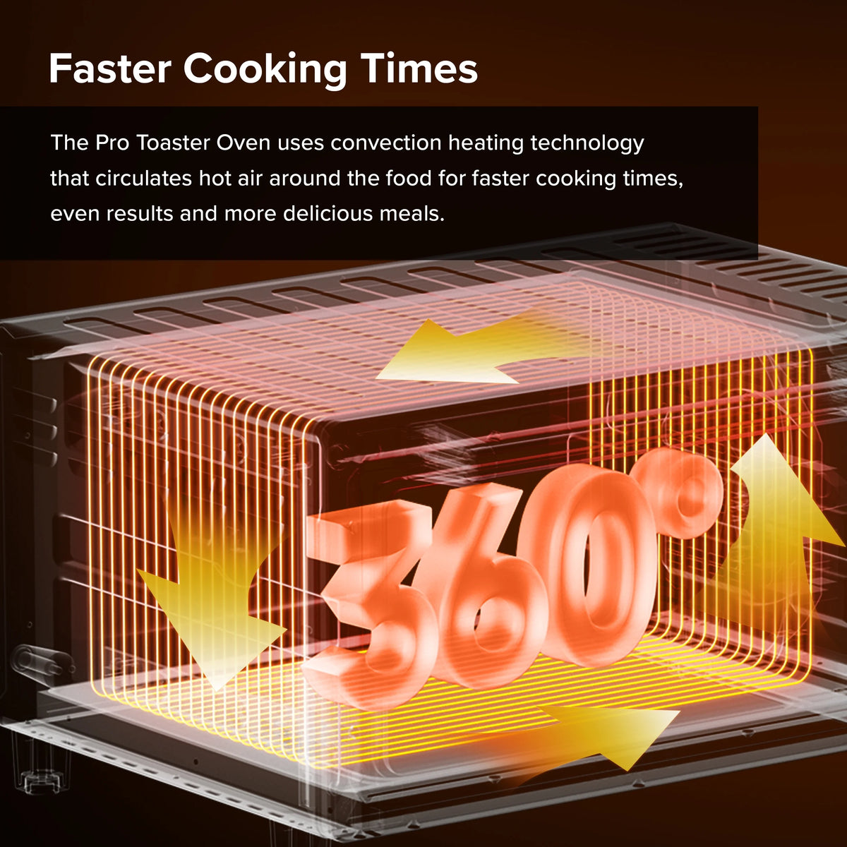 Pro Toaster Oven & Air Fryer, 1800W Oven & Air Fryer Combo, Convection Toaster Oven