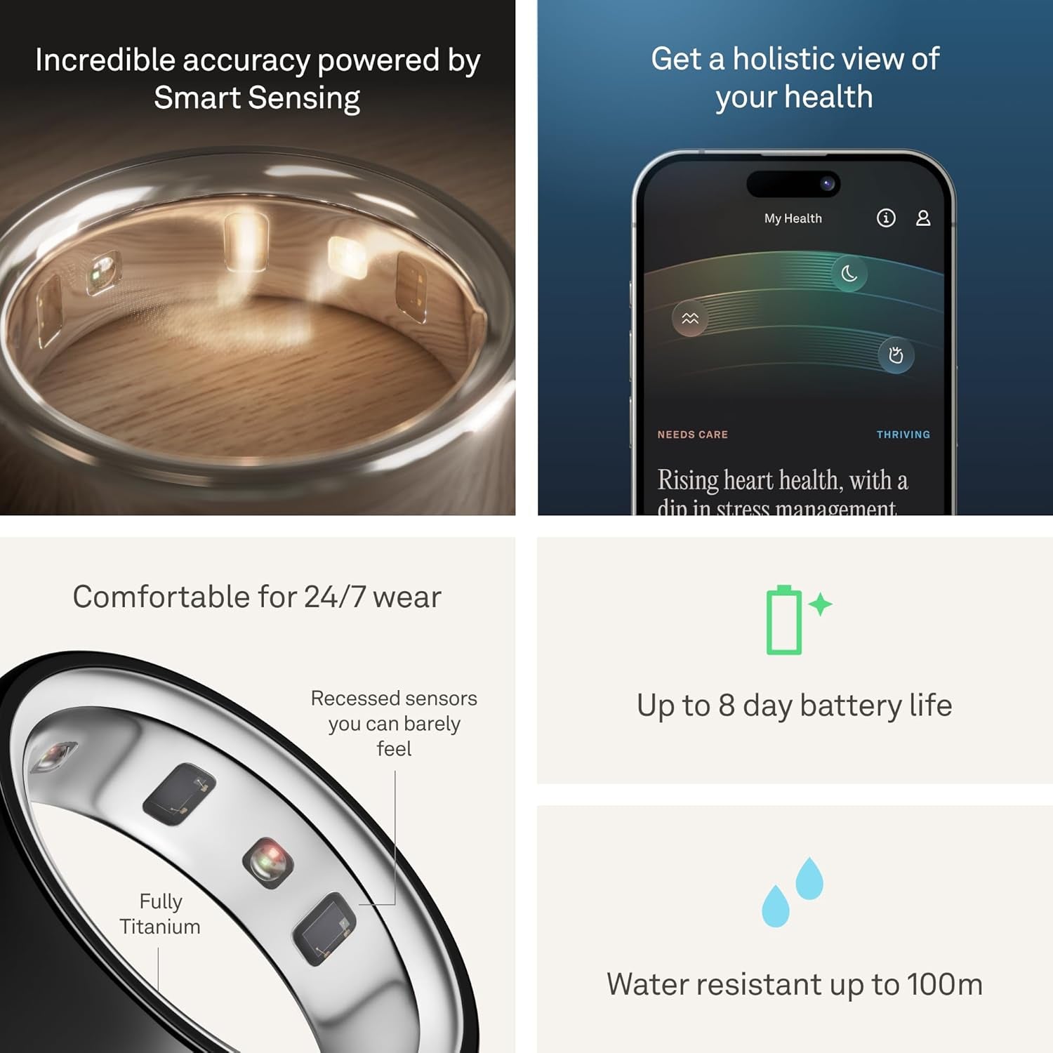 OURA Ring 4 Smart Ring - Black - Size 10