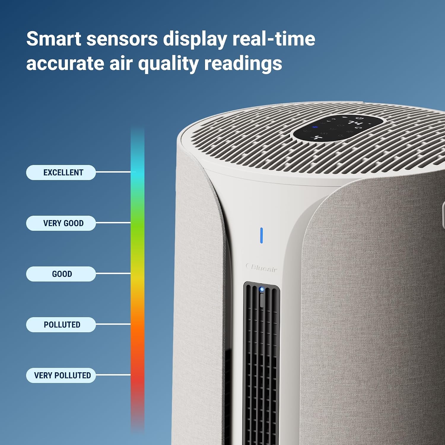 BLUEAIR Comfortpure Most Powerful 3-In-1 Cooling, Heating, Air Purifier – Hepasilent Cleaner for Home, Pets, Allergies, Dust, Odor, Covers 1689 Sqft in 1 Hour – All Season Comfort for Large Rooms